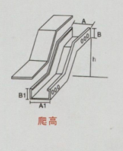 爬高