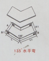 135度 水平彎